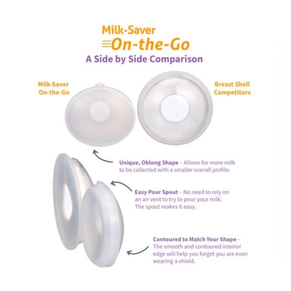 Milkies Milk-Saver On-The-Go Breast Shells - Picture 1 of 6